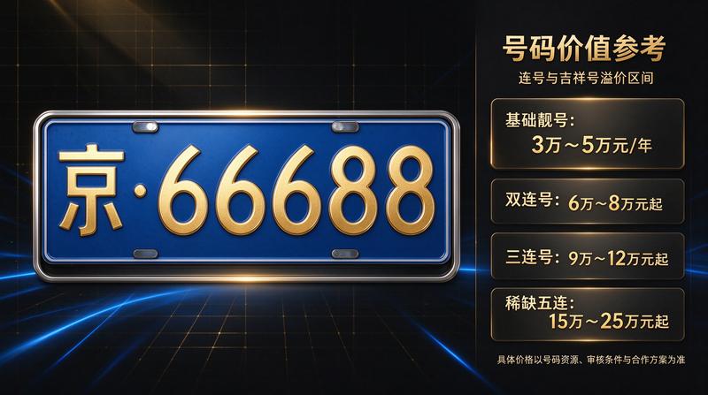 团队成员李工